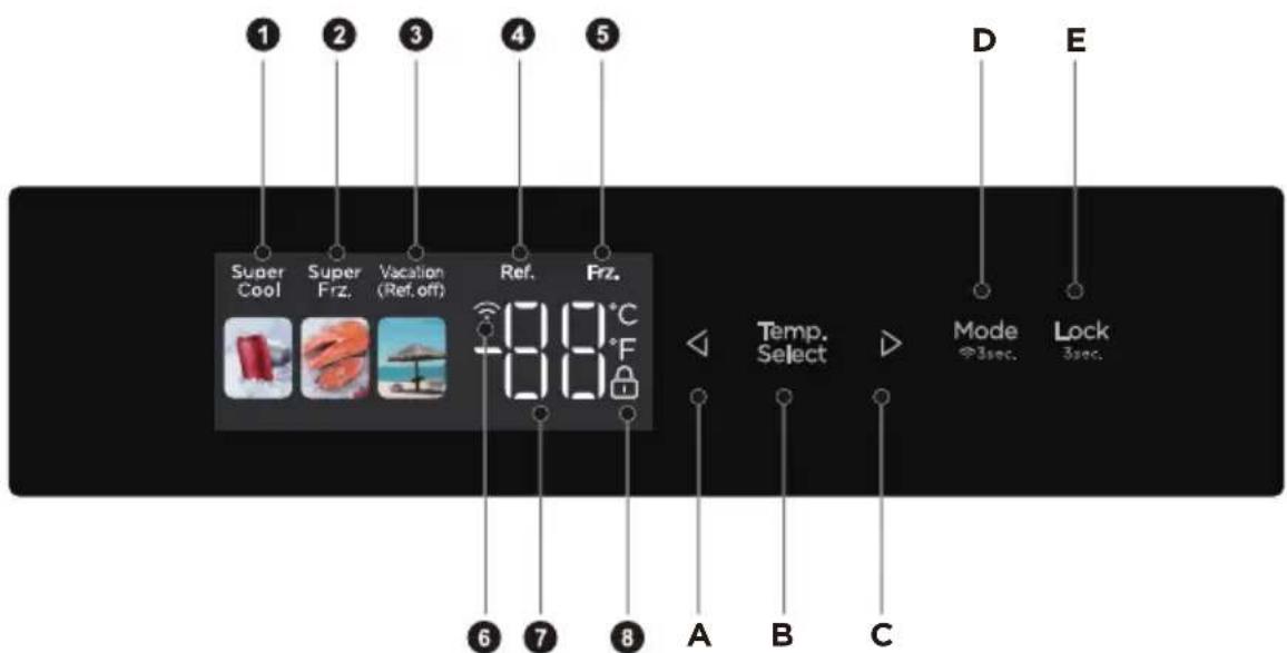 MIDEA MDRS791MIE46 - INSTRUKCJA OPERACJA - 1