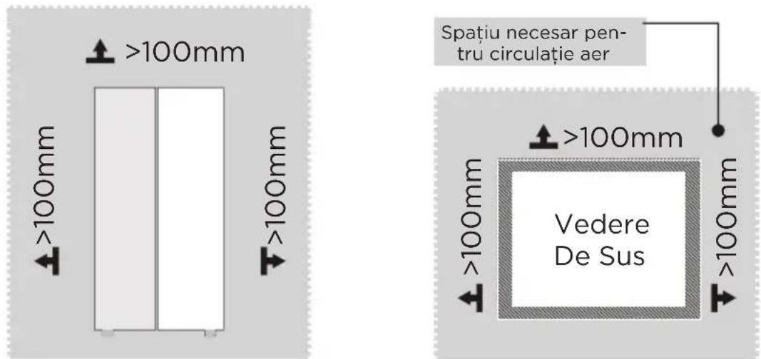 MIDEA MDRS791MIE46 - Dimensiuni și Distanțe - 1