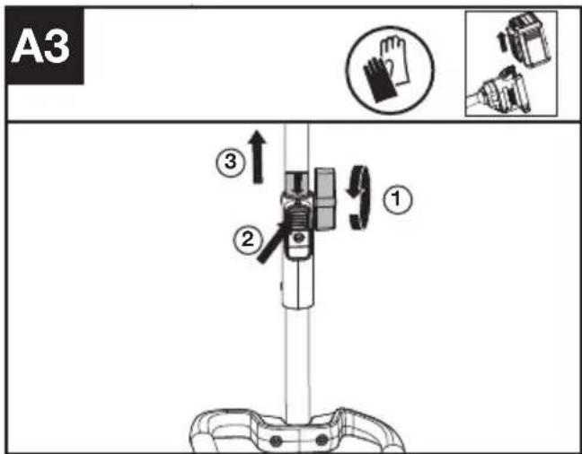 KRESS KAC141 - Montering og afmontering af tilbehør på motorenhed. (Se Fig. A1, A2, A3) - 3