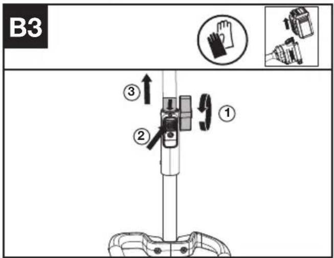KRESS KAC104 - Assemblage et désassemblage de l'accessoire. (voir Fig. B1, B2, B3) - 3