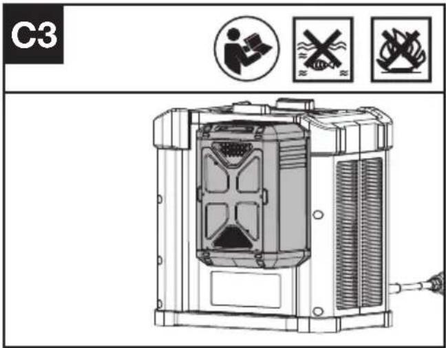 KRESS KAC104 - Montagem e desmontagem do acessório. (Veja Figura. B1, B2, B3) - 6