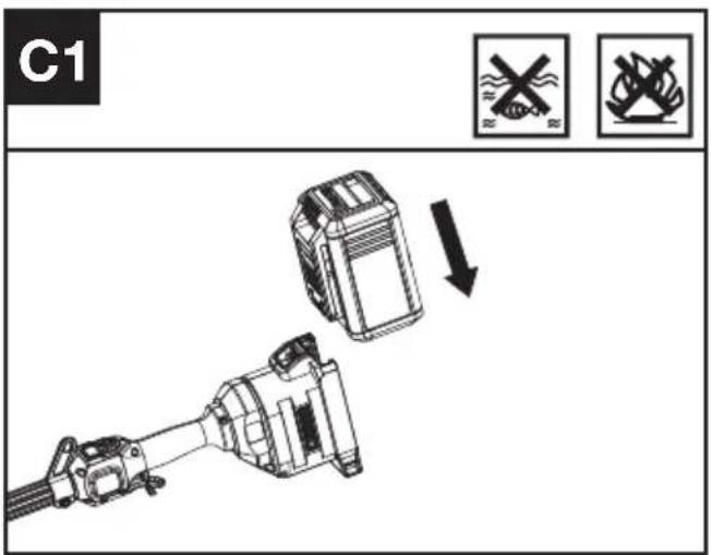 KRESS KAC104 - Zusammenbau und Zerlegung des Anbaugeräts. (Siehe Abb. B1, B2, B3) - 4
