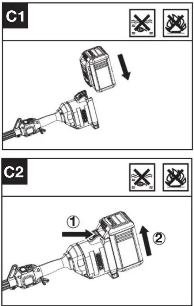 KRESS KAC104 - Ensamblaje y desmontaje del accesorio. (véase la Fig. B1, B2, B3) - 4