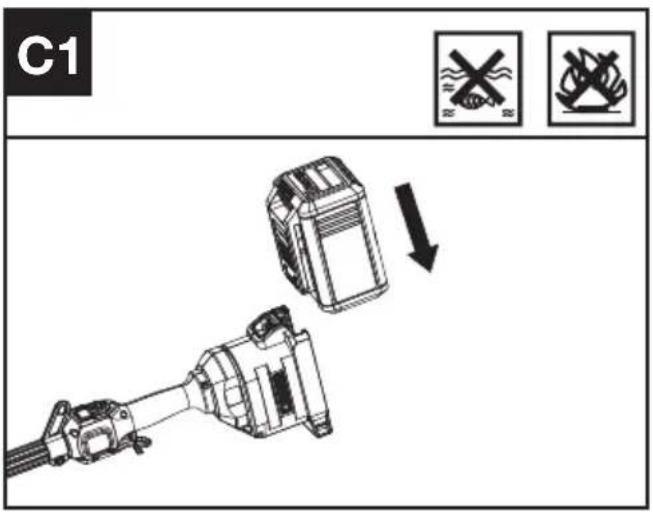 KRESS KAC104 - Assemblage et désassemblage de l'accessoire. (voir Fig. B1, B2, B3) - 4