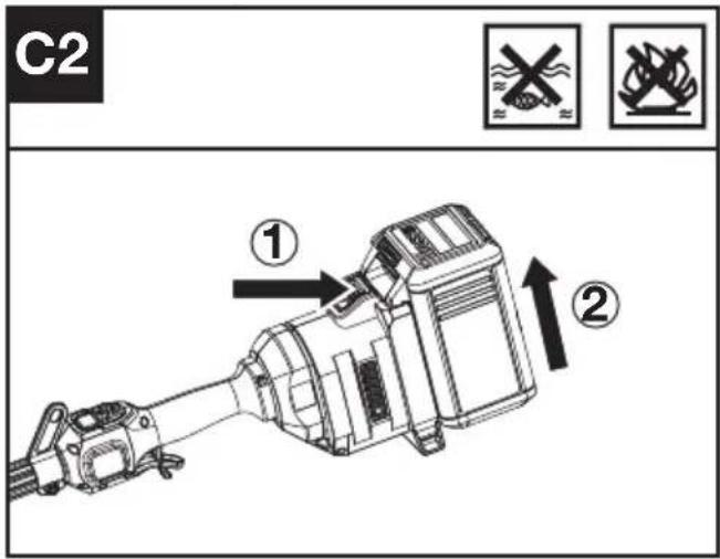 KRESS KAC104 - Montaggio e smontaggio dell'accessorio. (Vedi Fig. B1, B2, B3) - 5