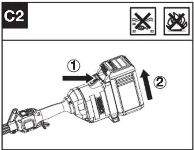 KRESS KAC104 - Fjerning eller installering av batteripakke (se fig. E1, E2) - 2