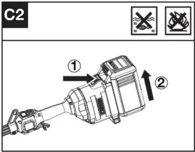 KRESS KAC104 - Montagem e desmontagem do acessório. (Veja Figura. B1, B2, B3) - 5