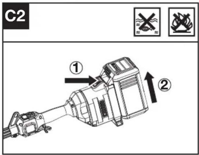 KRESS KAC104 - Samling og adskillelse af vedhæftningen. (se fig. B1, B2, B3) - 5