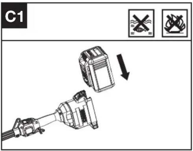 KRESS KAC104 - Montaggio e smontaggio dell'accessorio. (Vedi Fig. B1, B2, B3) - 4