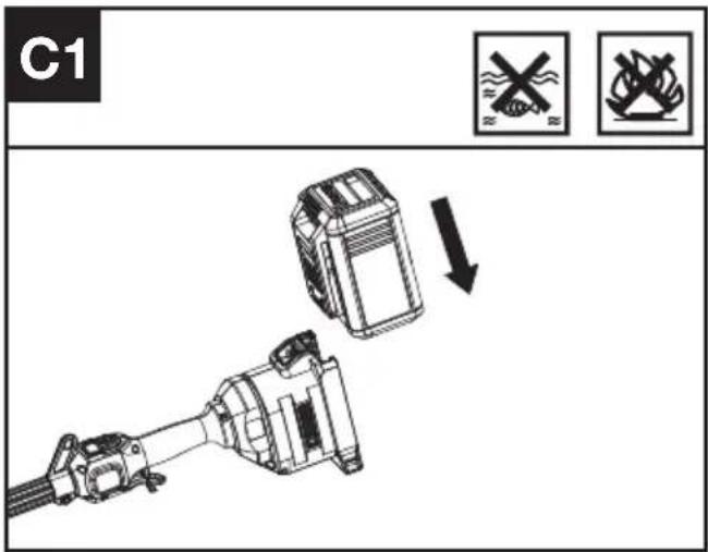 KRESS KAC104 - Samling og adskillelse af vedhæftningen. (se fig. B1, B2, B3) - 4