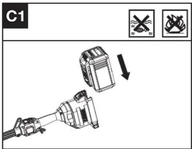 KRESS KAC104 - Assembling and disassembling the attachment. (See Fig. B1, B2, B3) - 4
