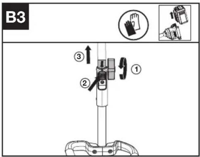 KRESS KAC104 - Liitännäisen kokoaminen ja purkaminen. (ks. kuva B1, B2, B3) - 3