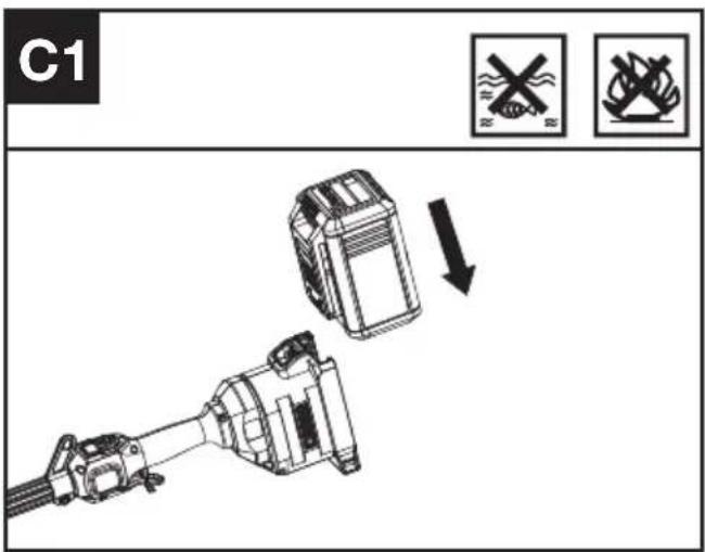 KRESS KAC104 - Montagem e desmontagem do acessório. (Veja Figura. B1, B2, B3) - 4