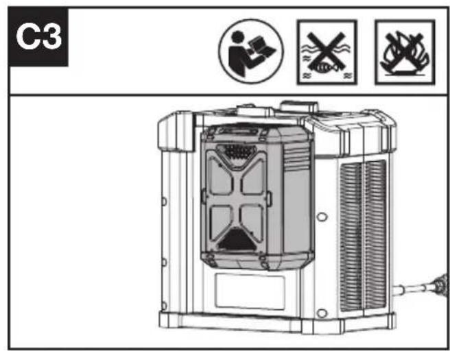 KRESS KAC104 - Samling og adskillelse af vedhæftningen. (se fig. B1, B2, B3) - 6