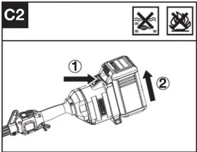 KRESS KAC104 - Monteren en demonteren van het hulpstuk. (Zie Afb. B1, B2, B3) - 5