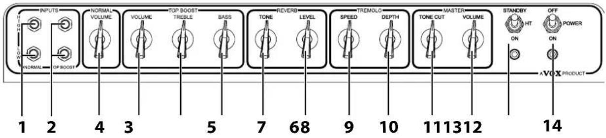 VOX AC15C2 - VORWEG - 1