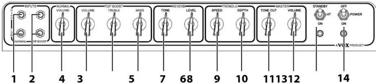 VOX AC15C2 - AC30C2(X) FRONT PANEL LAYOUT - 1