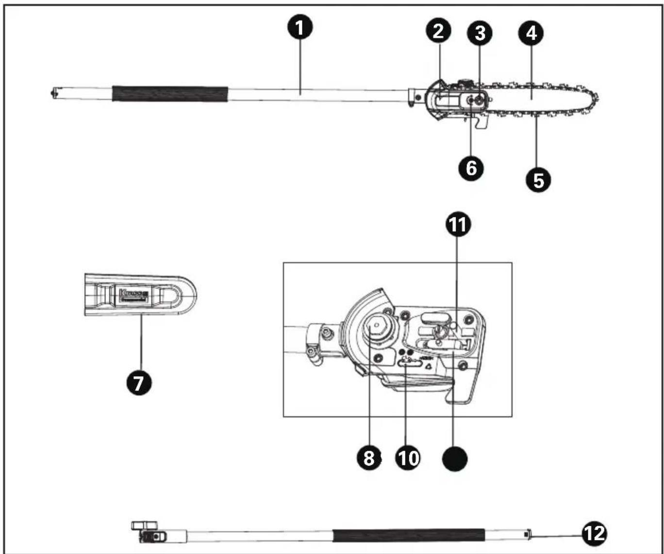 KRESS KAC361 - AVSEDD ANVÄNDNING - 1