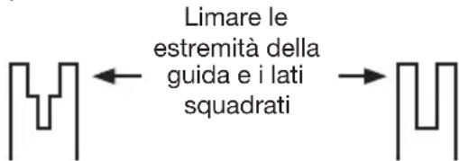 KRESS KAC361 - CONDIZIONI CHE RICHIEDONO LA MANUTENZIONE DELLA CATENA E DELLA BARRA DI GUIDA: - 1