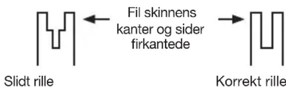 KRESS KAC361 - VEDLIGEHOLDELSE AF SVÆRDET - 2