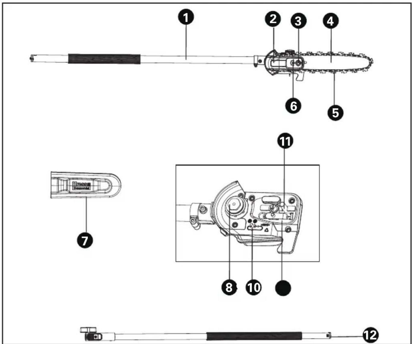 KRESS KAC361 - UTILIZAÇÃO PREVISTA - 1