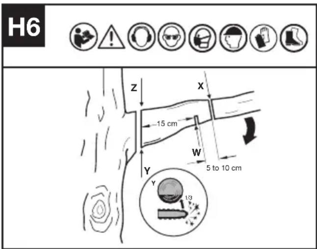 KRESS KAC361 - PODAR UN ÁRBOL - 1