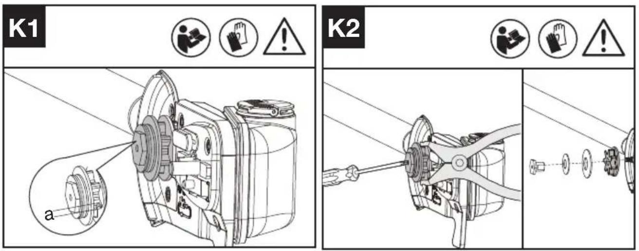 K1 a K2