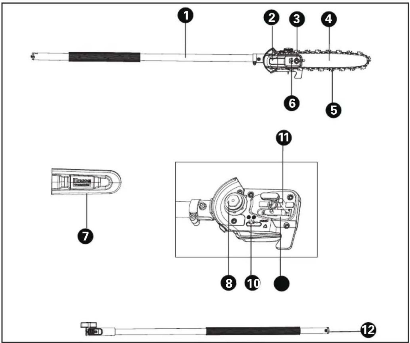 KRESS KAC361 - UTILISATION PRÉVUE - 1