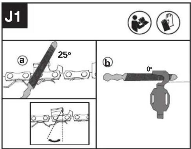 KRESS KAC361 - SLIBNING AF SAVEKÆDEN - 2