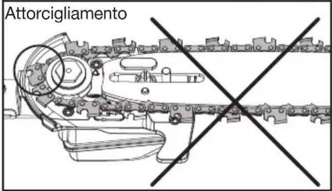 KRESS KAC361 - MONTAGGIO CATENA E BARRA GUIDA - 4