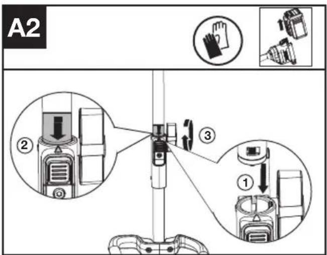 KRESS KAC142 - Montering og afmontering af tilbehør på motorenhed. (Se Fig. A1, A2, A3) - 2