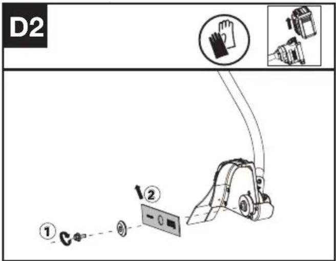 D2 ① ② ③