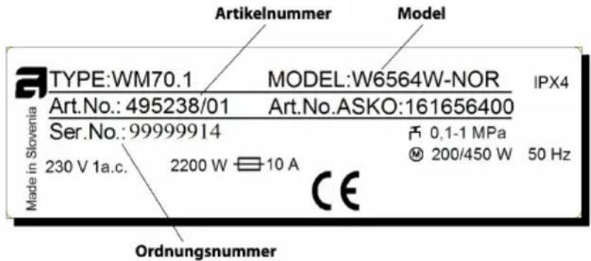 ASKO ODW61SS0 - Dienstleistungen von ASKO zu Ihrem Vorteil - 1