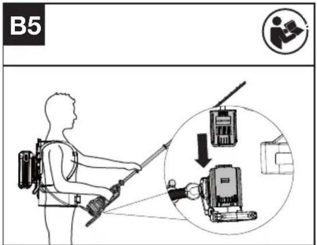 KRESS KC240.9 - Connecting the hedge trimmer to the backpack harness (Not supplied) (See Fig. B3, B4, B5) - 5