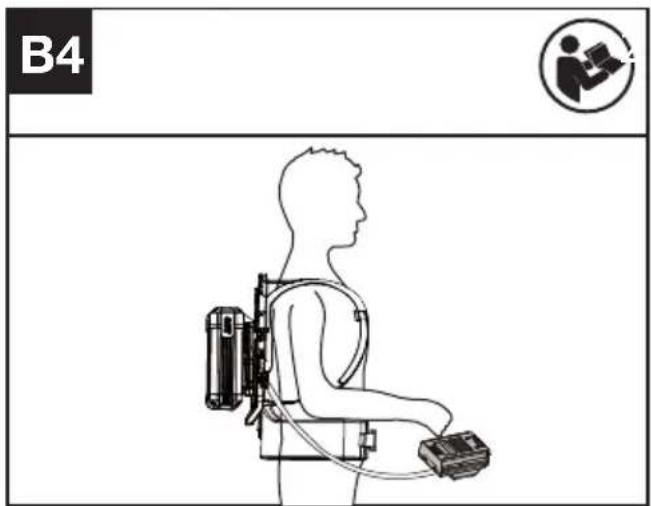 KRESS KC240.9 - Koble hekktrimmer til bæremeisens (følger ikke med) (Se figur. B3, B4, B5) - 2