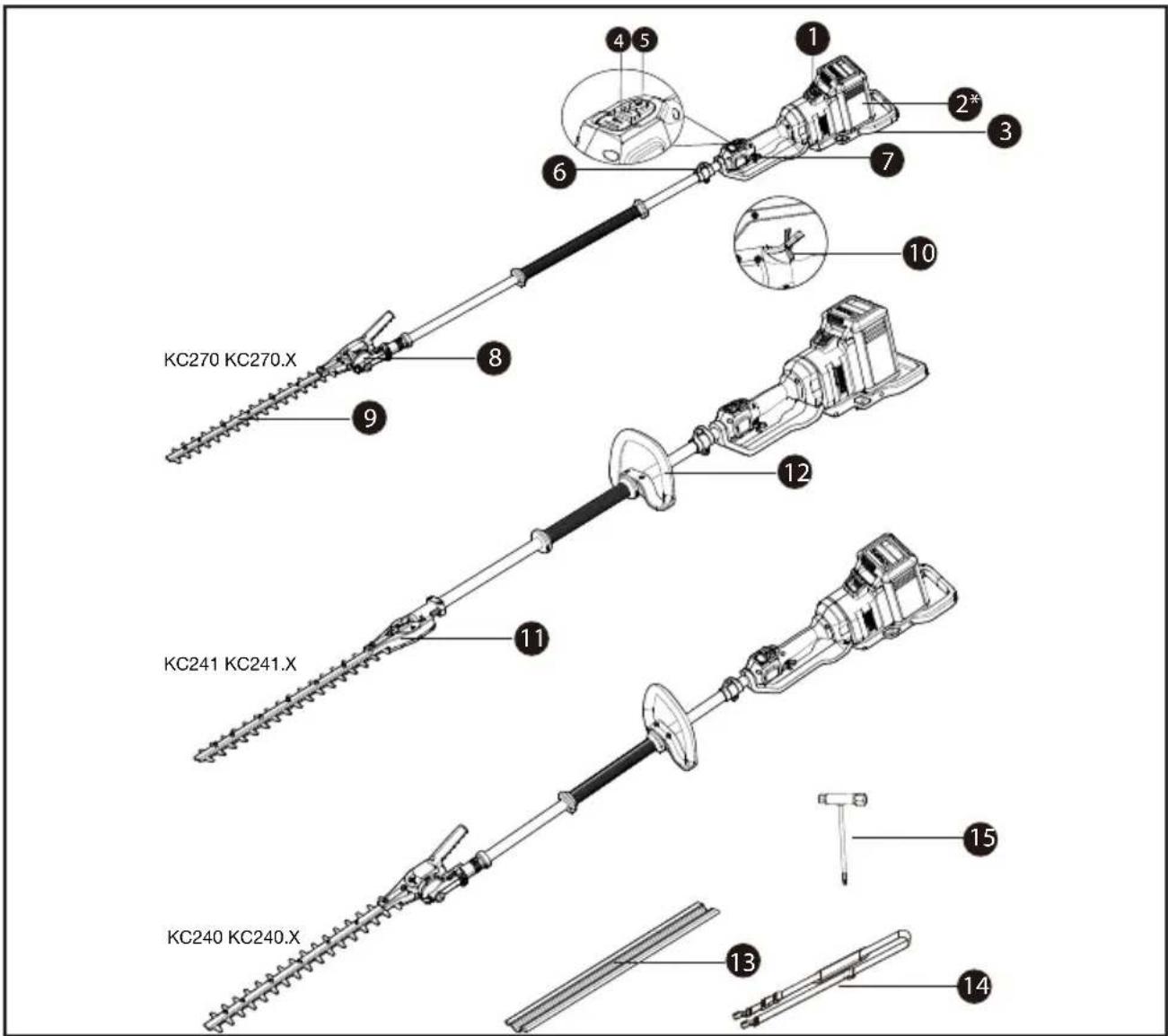 KRESS KC240.9 - FORESKREVET ANVENDELSE - 1