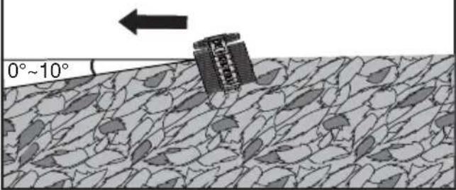 KRESS KC240.9 - G1 - 4