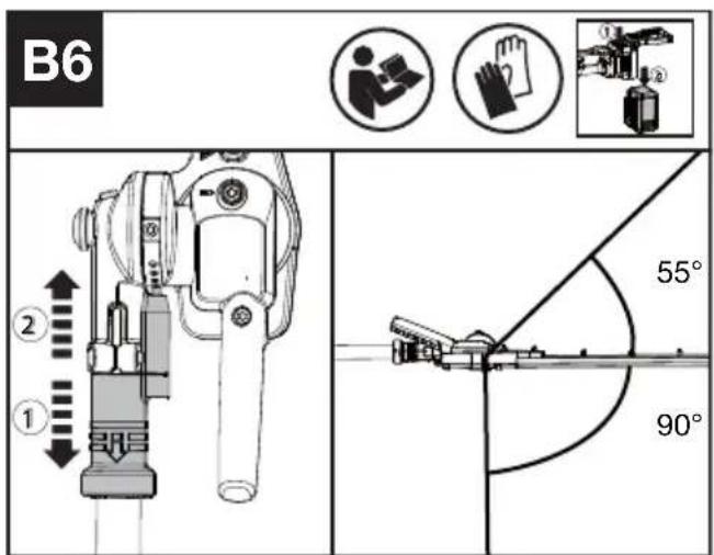 KRESS KC240.9 - Adjust the blade angle (See Fig. B6) - 3