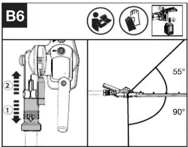 KRESS KC240.9 - Anschließen der Heckenschere an das Rucksack-Gurtzeug (nicht mitgeliefert) (siehe Abb. B3, B4, B5) - 6