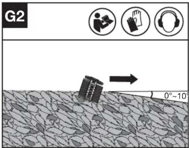 KRESS KC240.9 - Corte superior (Veja Figura. F5) - 3