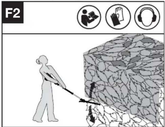 KRESS KC240.9 - Escolhendo a velocidade (Veja Figura. D) - 4