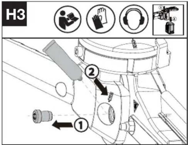 KRESS KC240.9 - Lubrificazione dell'accessorio di taglio (Vedi Fig. H2, H3) - 2