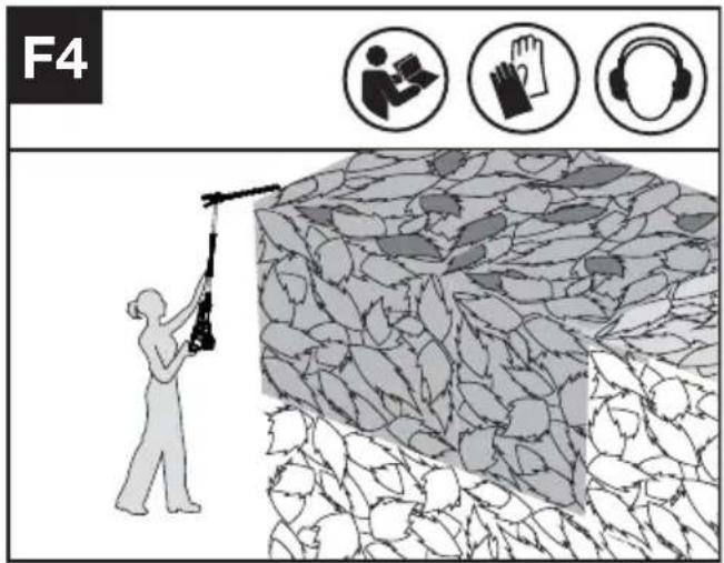KRESS KC240.9 - Cutting overhead (See Fig. F4) - 1