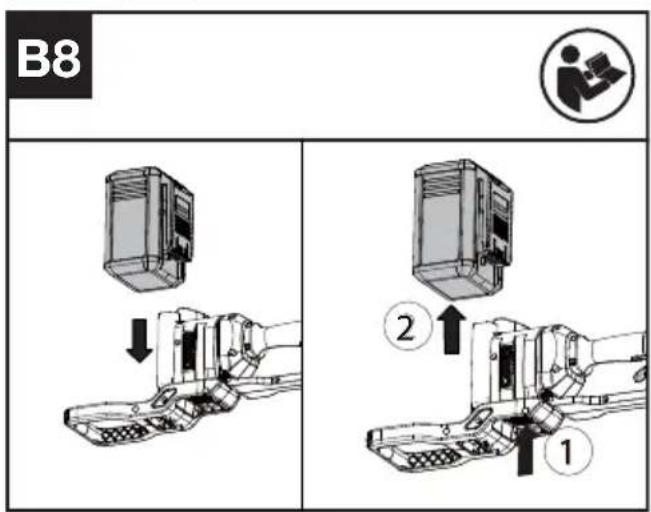 KRESS KC240.9 - Regolare l'angolo della lama (Vedi Fig. B6) - 6