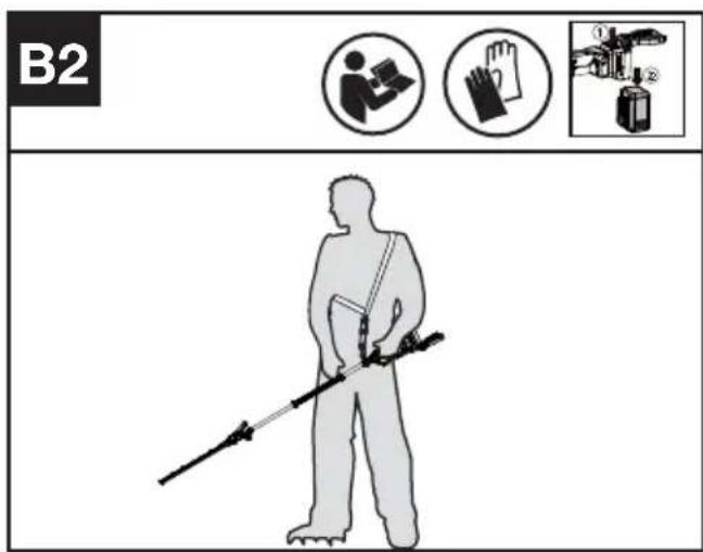 KRESS KC240.9 - Fjerning eller installering av batteripakke (Se figur. B1, B2) - 2