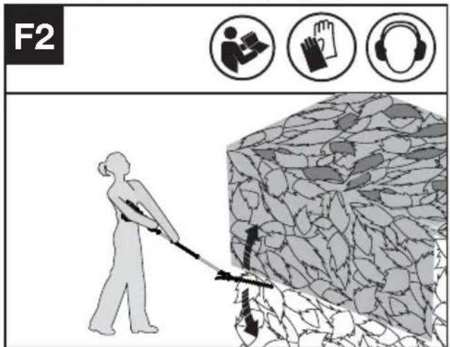 KRESS KC240.9 - Elegir la velocidad (véase la Fig. D) - 4