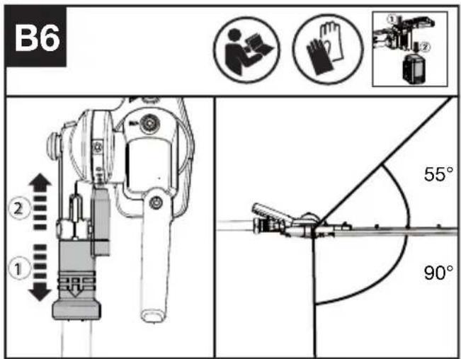 KRESS KC240.9 - FUNCIONAMIENTO: - 5