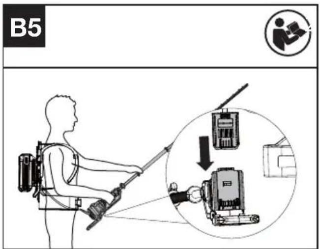 KRESS KC240.9 - Ansluta häcksaxen till ryggsäcksselen (ingår ej) (se bild B3, B4, B5) - 3