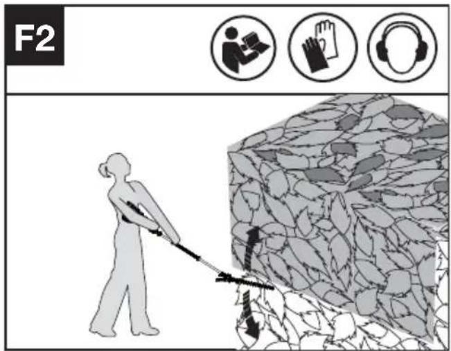 KRESS KC240.9 - Taille latérale (Voir Fig. F2, F3) - 1