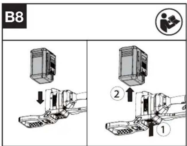KRESS KC240.9 - Terän kulman säätäminen (ks. kuva B6) - 5